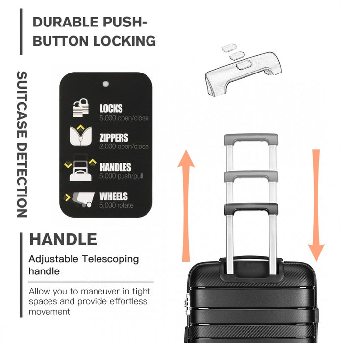 3-Piece Multi-Texture PP Hard Shell Suitcase Set – Classic Collection – Black