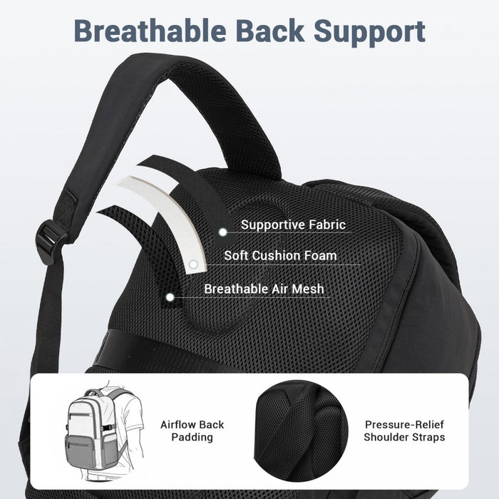 Compact Laptop Travel Backpack – 15.6-Inch – Fits Underseat Storage, with Trolley Sleeve – Black