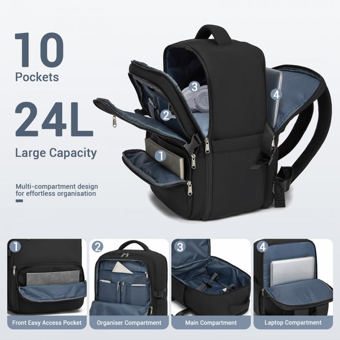 Compact Laptop Travel Backpack – 15.6-Inch – Fits Underseat Storage, with Trolley Sleeve – Black