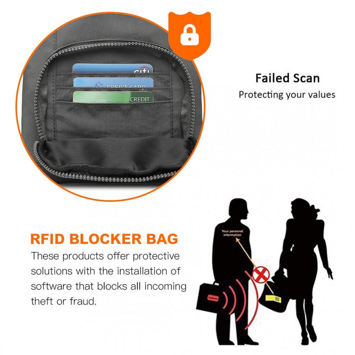 Casual Multi Pocket RFID Blocking Crossbody Bag – Grey