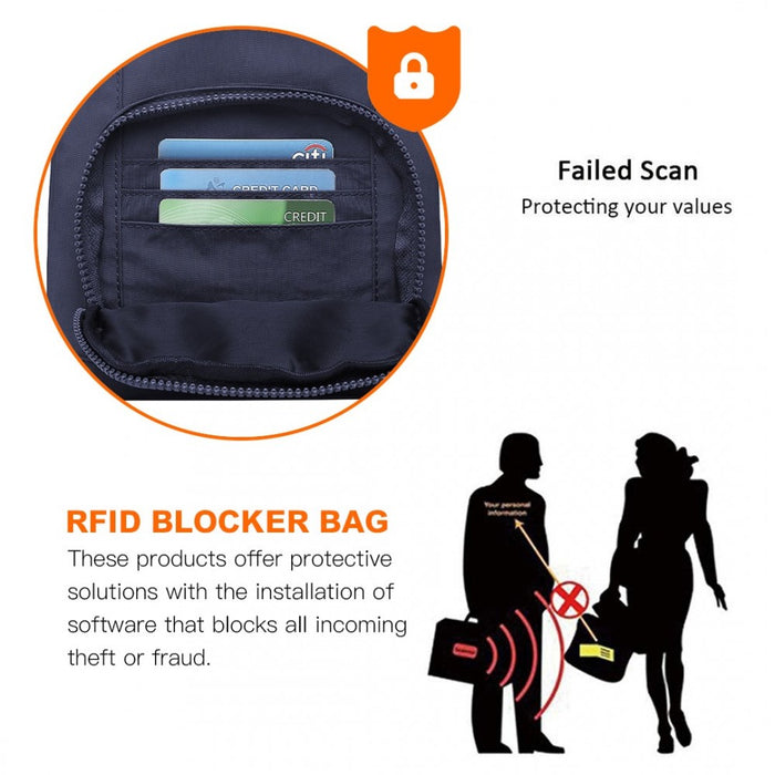 Casual Multi Pocket RFID Blocking Crossbody Bag – Navy