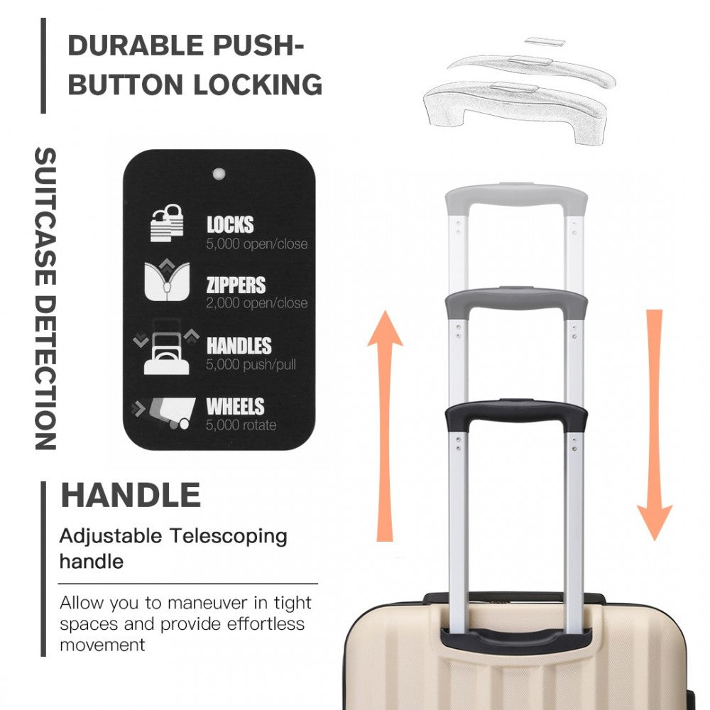 3-Piece Striped ABS+PC Hard Shell Luggage Set with 360-Degree Spinner Wheels – 19/24/28-Inch – Beige