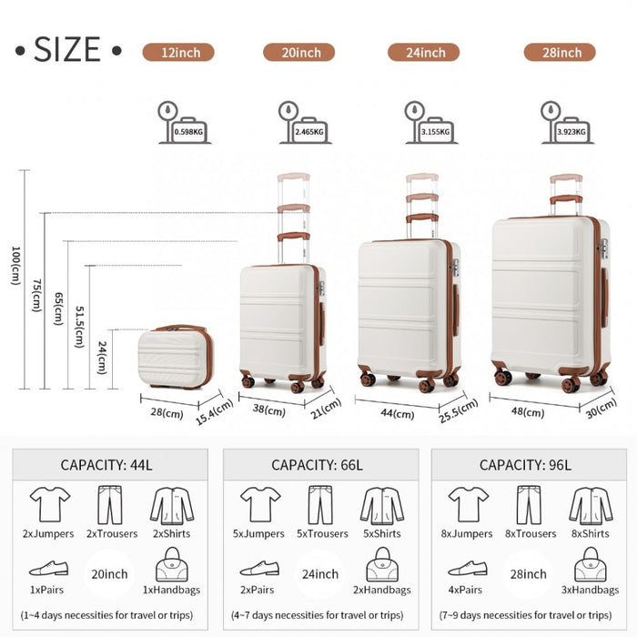 4-Piece ABS Sculpted Horizontal Design Suitcase Set with Vanity Case – Cream