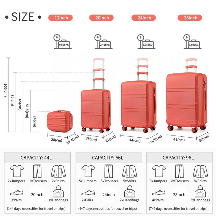 4-Piece ABS Sculpted Horizontal Design Suitcase Set with Vanity Case – Coral