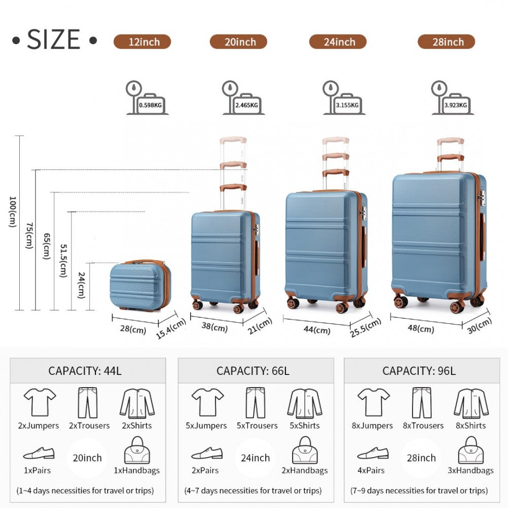 4-Piece ABS Sculpted Horizontal Design Suitcase Set with Vanity Case – Grayish Blue and Brown