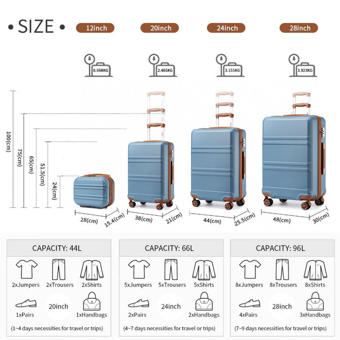 4-Piece ABS Sculpted Horizontal Design Suitcase Set with Vanity Case – Grayish Blue and Brown