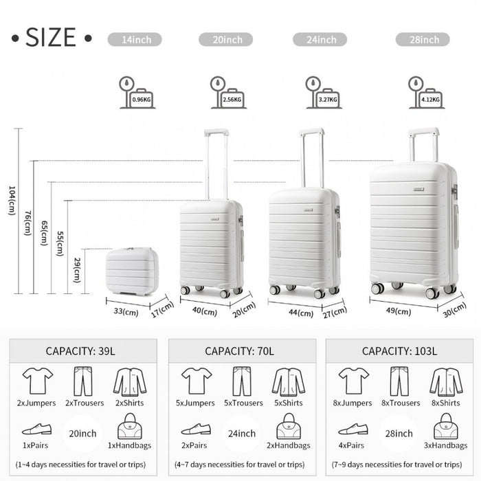 4-Piece Multi-Texture PP Hard Shell Suitcase Set with Vanity Case – Classic Collection – White