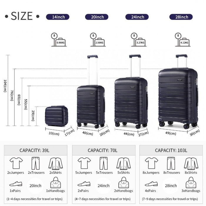 4-Piece Multi-Texture PP Hard Shell Suitcase Set with Vanity Case – Classic Collection – Navy