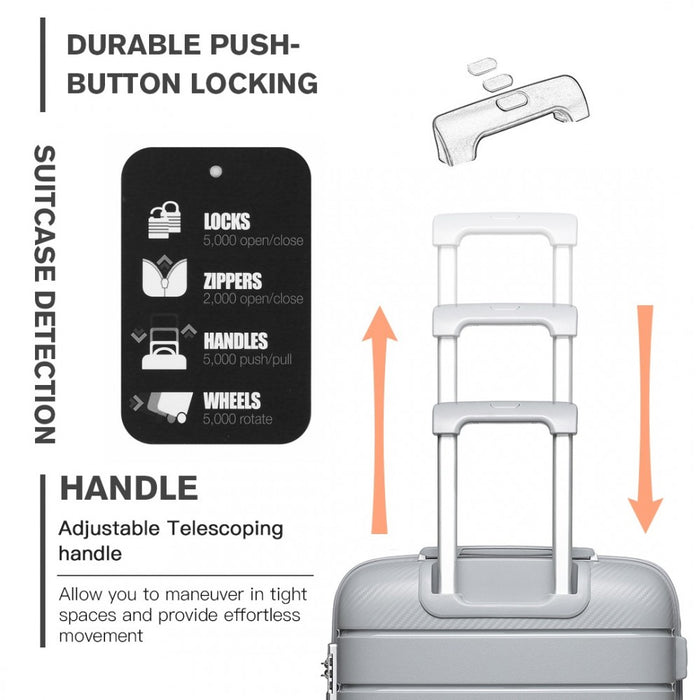 4-Piece Multi-Texture PP Hard Shell Suitcase Set with Vanity Case – Classic Collection – Grey