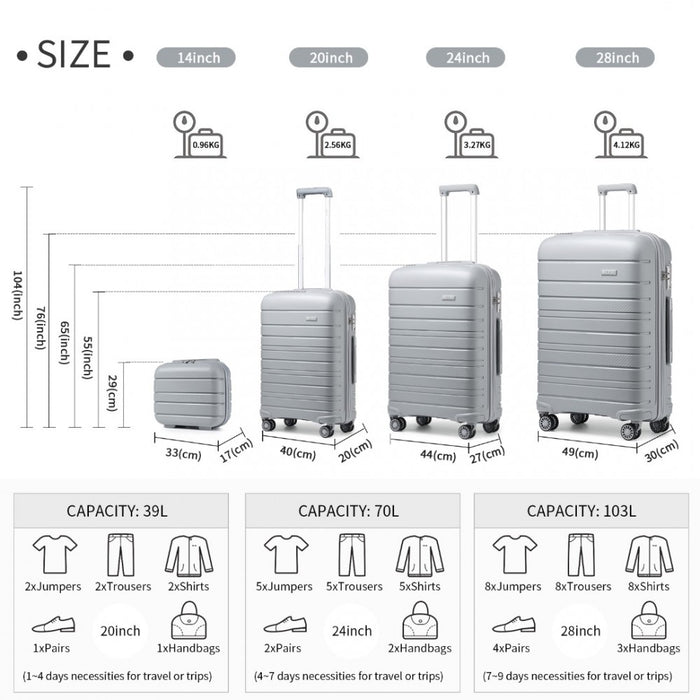 4-Piece Multi-Texture PP Hard Shell Suitcase Set with Vanity Case – Classic Collection – Grey