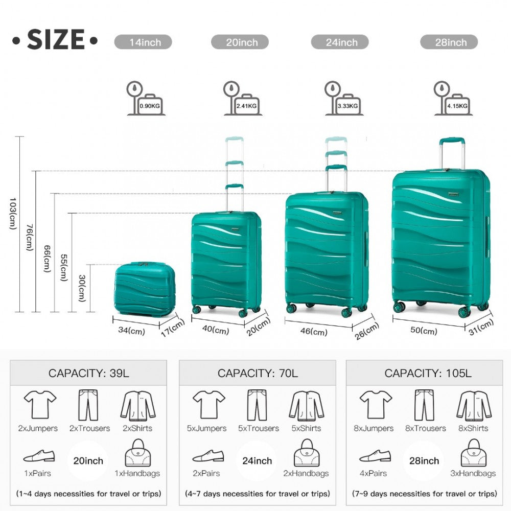4-Piece Lightweight Polypropylene Hard Shell Suitcase Set with TSA Lock and Vanity Case – Teal
