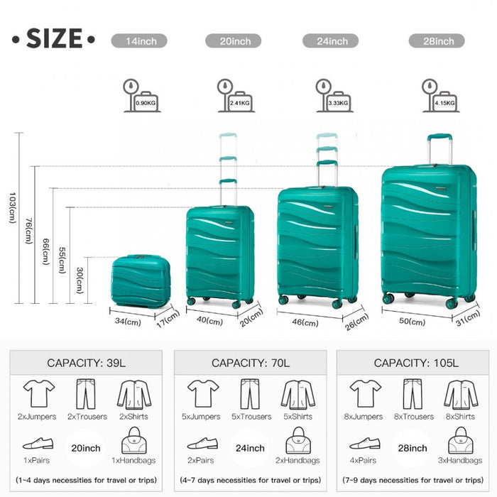 4-Piece Lightweight Polypropylene Hard Shell Suitcase Set with TSA Lock and Vanity Case – Teal