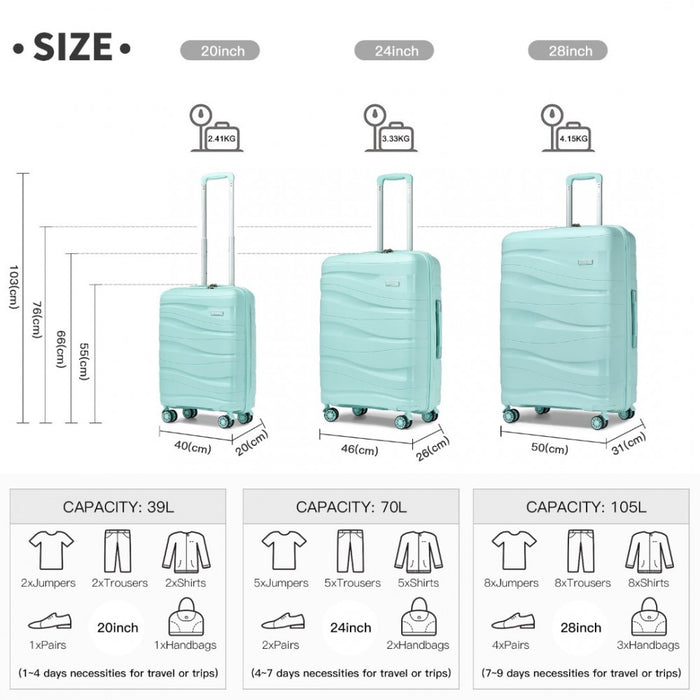 3-Piece Lightweight Polypropylene Hard Shell Suitcase Set with TSA Lock – Mint Green