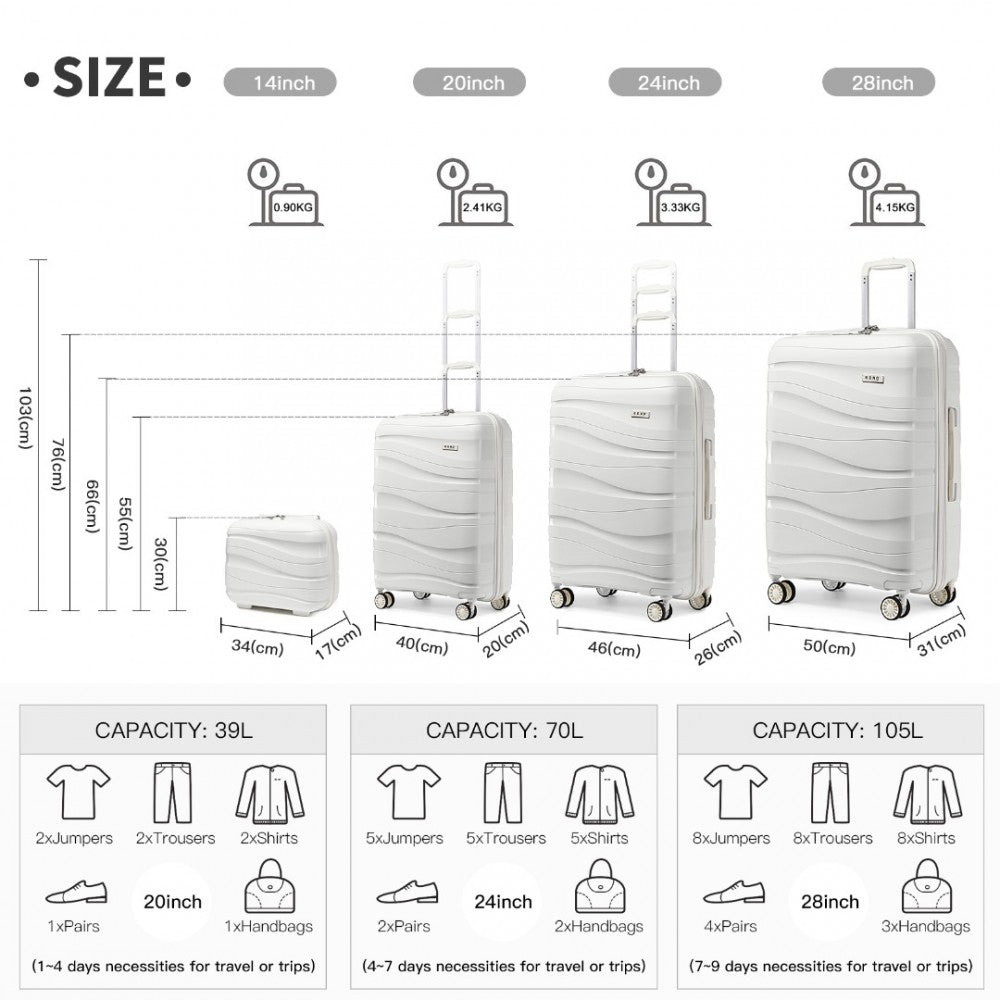 4-Piece Lightweight Polypropylene Hard Shell Suitcase Set with Vanity Case – Cream White