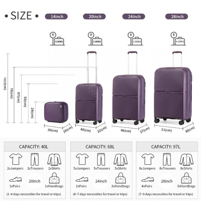 4-Piece Spinner PP Hard Shell Suitcase Set with TSA Lock and Vanity Case – Purple