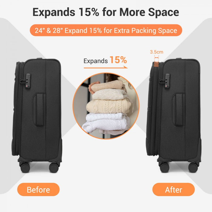 3-Piece Travel Soft Shell Suitcase Set with Silent TPE Spinners, Expandable Checked Sizes – Black