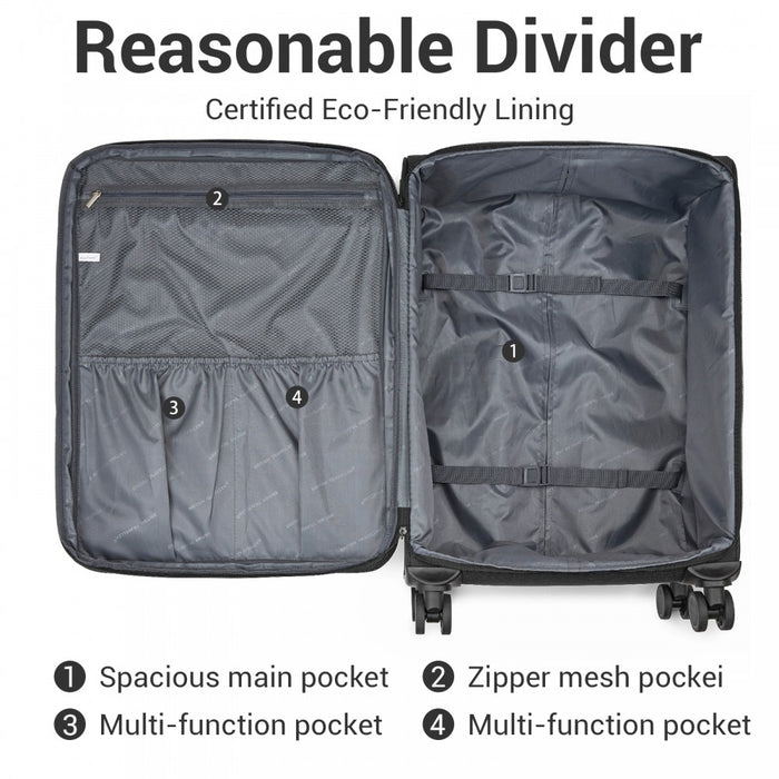 Tough Travel Soft Shell Suitcase with Silent TPE Spinners, Expandable Capacity – 28-Inch – Black