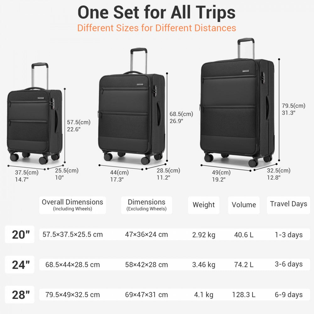 3-Piece Travel Soft Shell Suitcase Set with Silent TPE Spinners, Expandable Checked Sizes – Black