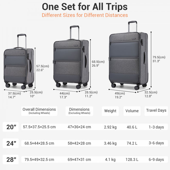3-Piece Travel Soft Shell Suitcase Set with Silent TPE Spinners, Expandable Checked Sizes – Grey