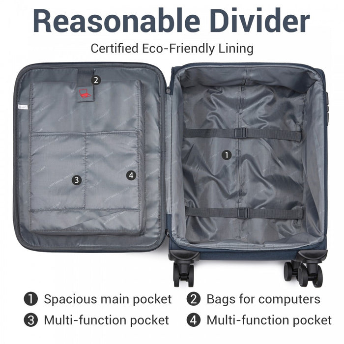 3-Piece Travel Soft Shell Suitcase Set with Silent TPE Spinners, Expandable Checked Sizes – Navy