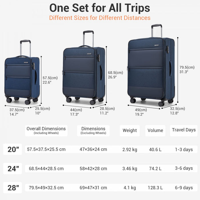 3-Piece Travel Soft Shell Suitcase Set with Silent TPE Spinners, Expandable Checked Sizes – Navy