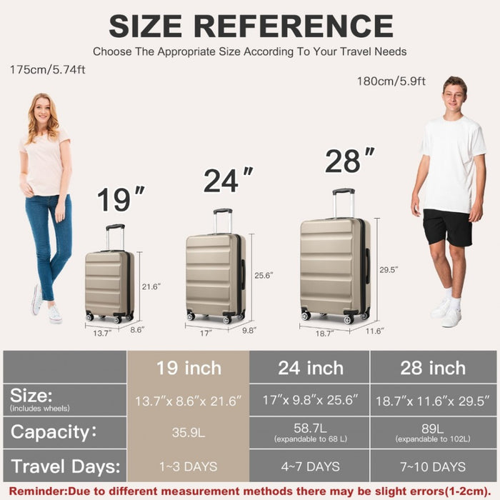 Horizontal Engraved ABS+PC Hard Shell Cabin Carry-On Suitcase with TSA Lock – 19-Inch – Gold