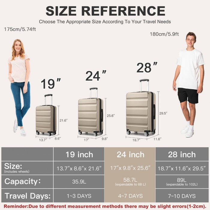 Expandable Horizontal Engraved ABS+PC Hard Shell Check-In Suitcase with TSA Lock – 24-Inch – Gold