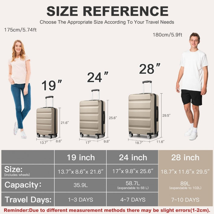 Expandable Horizontal Engraved ABS+PC Hard Shell Check-In Suitcase with TSA Lock – 28-Inch – Gold