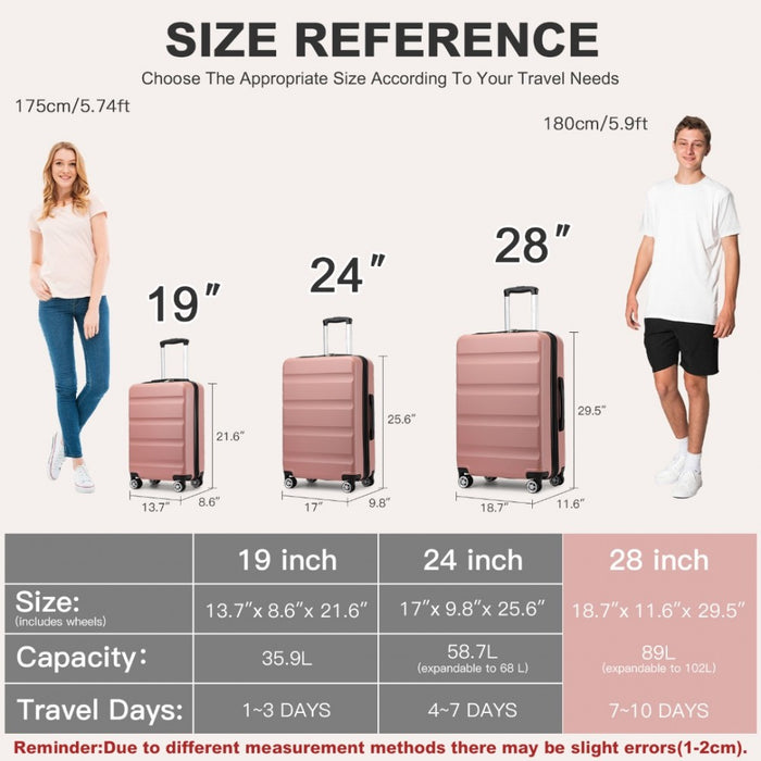 Expandable Horizontal Engraved ABS+PC Hard Shell Check-In Suitcase with TSA Lock – 28-Inch – Nude