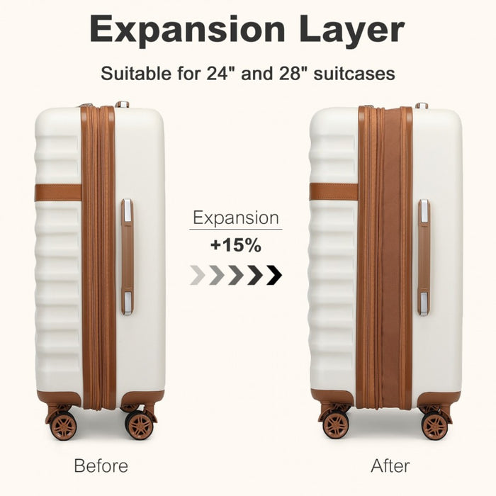 3-Piece Expandable Luggage Set Hard Shell ABS+PC Suitcases – 20/24/28-Inch – KSK2484 – Cream and Brown