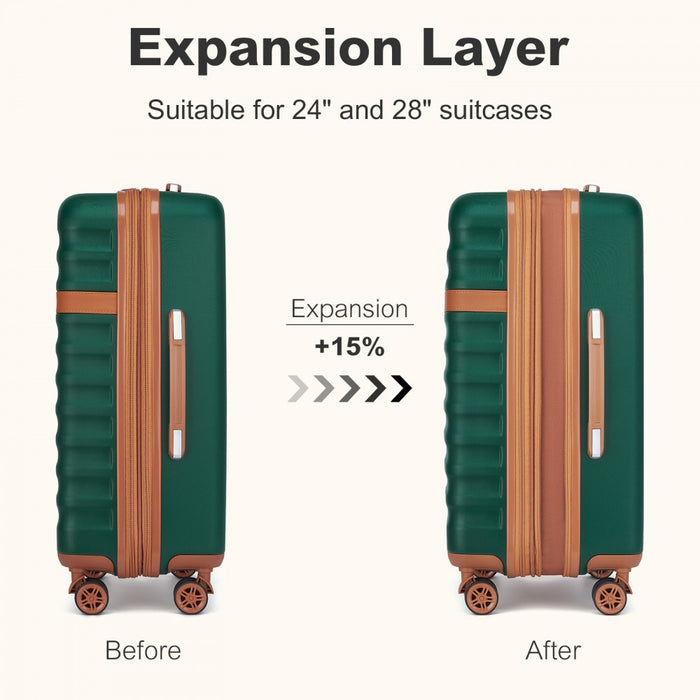 Expandable Lightweight ABS+PC Hard Shell Check-In Suitcase with TSA Lock – 28-Inch – Green and Brown
