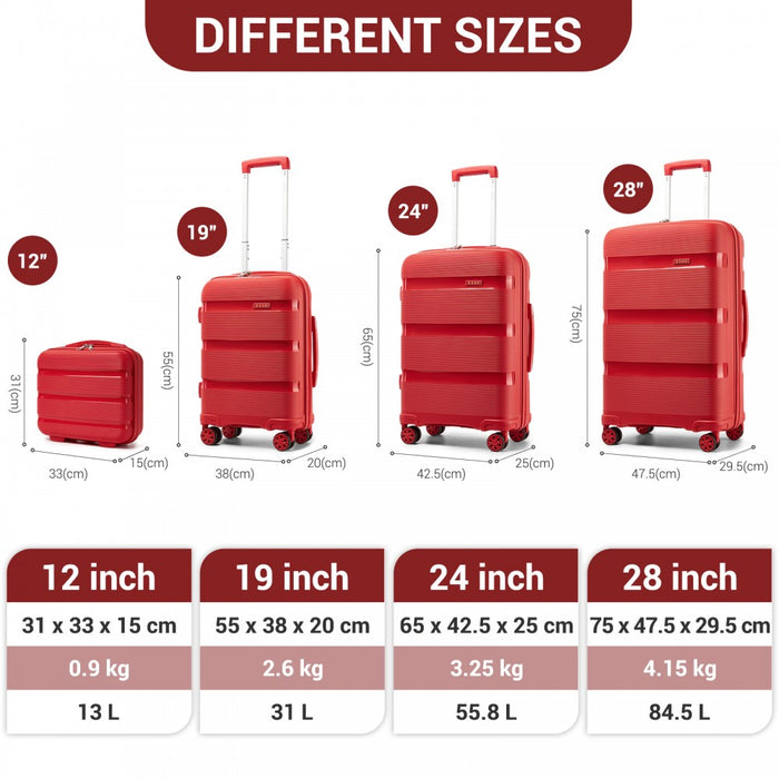 4-Piece PP Hard Shell Luggage Set – Travel Suitcases with TSA Lock, 360° Spinner Wheels with Vanity Case – Red