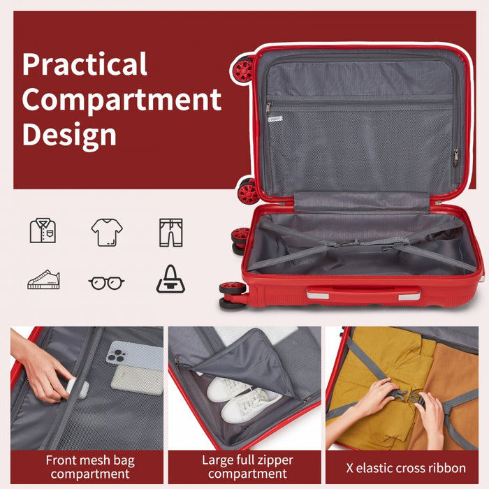 4-Piece PP Hard Shell Luggage Set – Travel Suitcases with TSA Lock, 360° Spinner Wheels with Vanity Case – Red