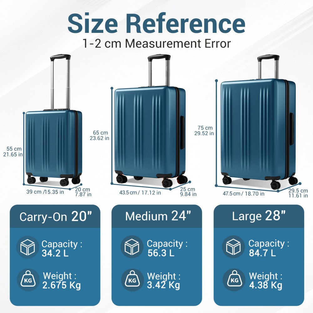 3-Piece ABS+PC Hard Shell Luggage Set with TSA Lock and 360° Silent Spinner Wheels – Navy