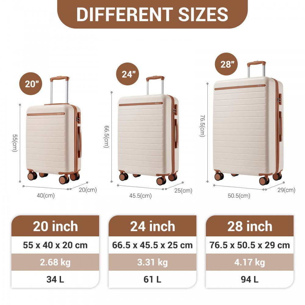 3-Piece Scratch-Resistant Hard Shell Luggage Set with Horizontal Stripe Design, Brown Accents – Cream and Brown