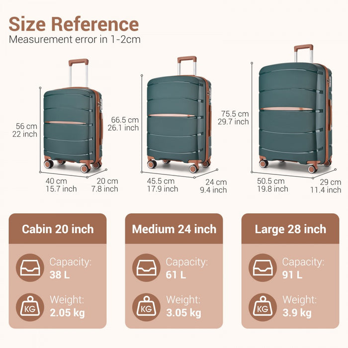 PP Modern Scratch-Resistant Suitcase Set with Brown Accents – 20/24/28-Inch – Green and Brown