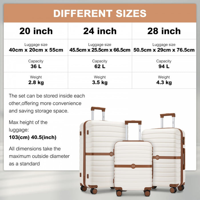 3-Piece ABS+PC Suitcase Set with Travel Bag and Toiletry Pouch – Cream and Brown