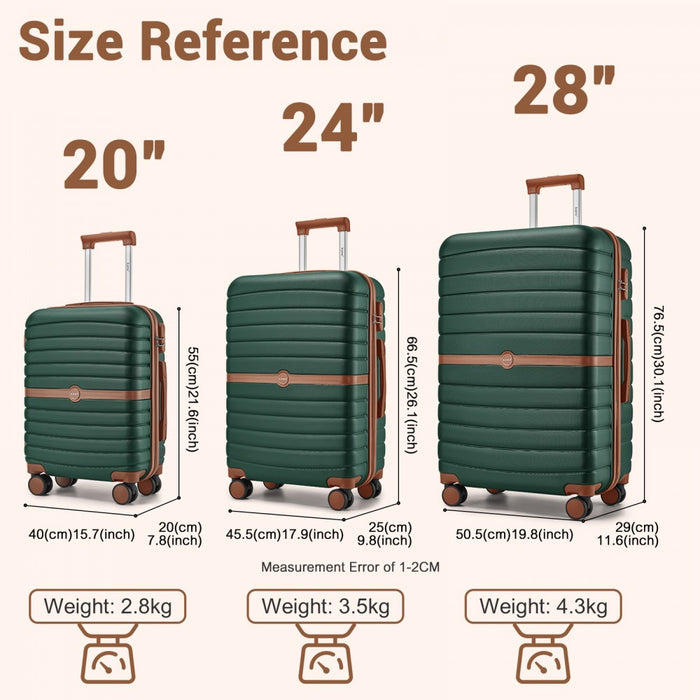 3-Piece ABS+PC Suitcase Set with Travel Bag and Toiletry Pouch – Dark Green and Brown