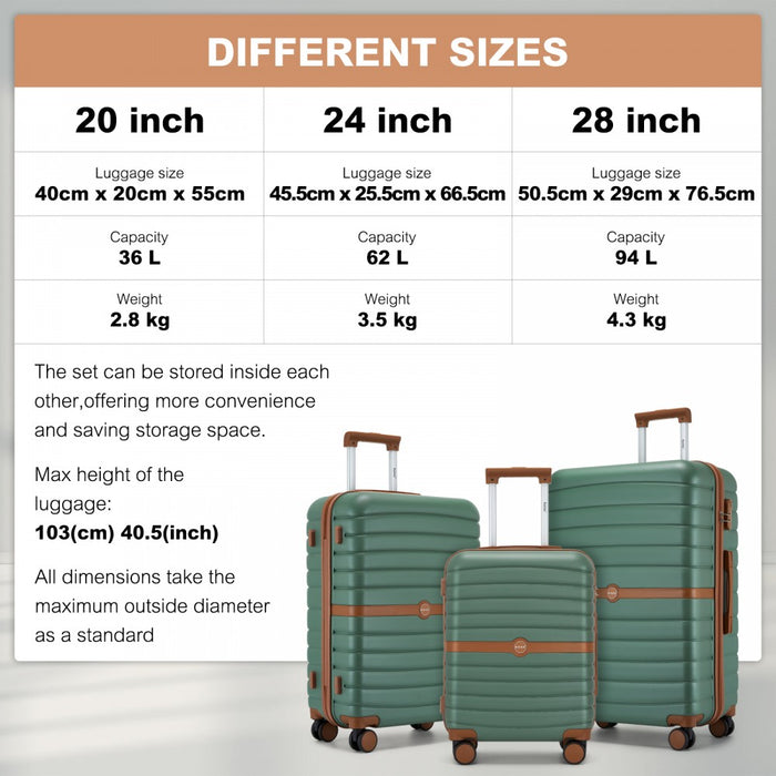 3-Piece ABS+PC Suitcase Set with Travel Bag and Toiletry Pouch – Green and Brown