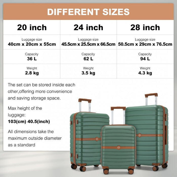 3-Piece Striped Design with Colour-Block Details ABS+PC Hard Shell Luggage Set – Green and Brown