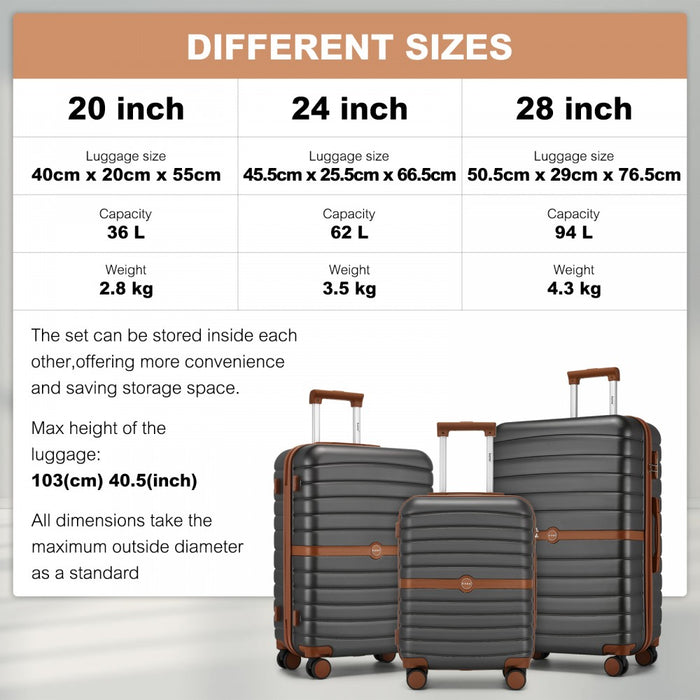 3-Piece ABS+PC Suitcase Set with Travel Bag and Toiletry Pouch – Grey and Brown