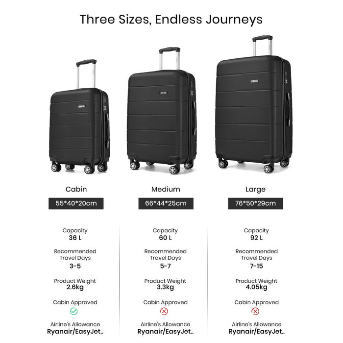 PC Hard Shell Suitcase, Large Check-In Luggage with Organised Interior – 28-Inch – Black