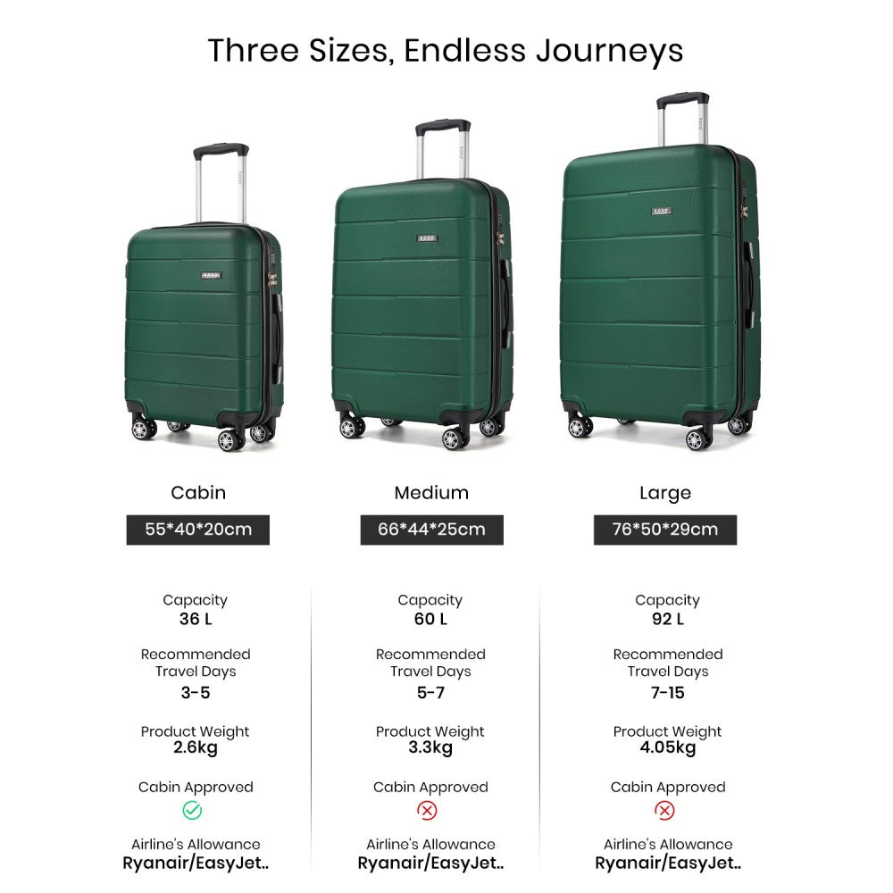 PC Hard Shell Suitcase, Large Check-In Luggage with Organised Interior – 28-Inch – Green and Black