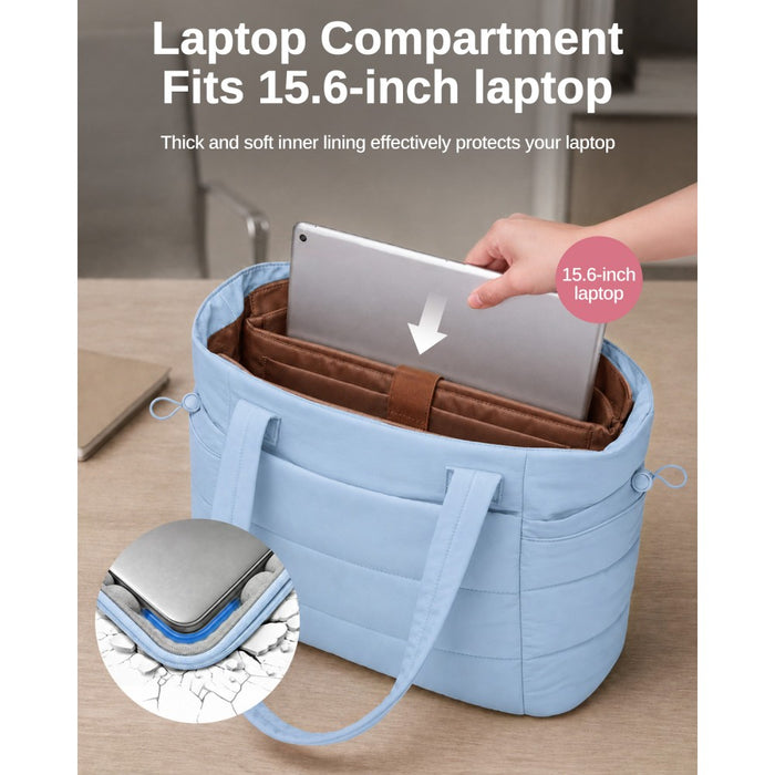 2-Piece Women's Tote Bag Set, Water Repellent Handbag with Laptop Compartment – Blue